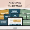 The BSP Model – Modern Millie Modern Millie – The BSP Model