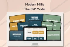 Modern Millie – The BSP Model