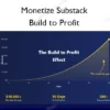 Build to Profit – Monetize Substack Build to Profit – Monetize Substack