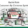 Customers By Christmas Sprint – Rachel Rofe Customers By Christmas Sprint – Rachel Rofe