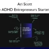 The ADHD Entrepreneurs StarterKit – Ari Scott The ADHD Entrepreneurs StarterKit – Ari Scott
