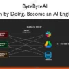 Learn by Doing. Become an AI Engineer – ByteByteAI Learn by Doing. Become an AI Engineer – ByteByteAI