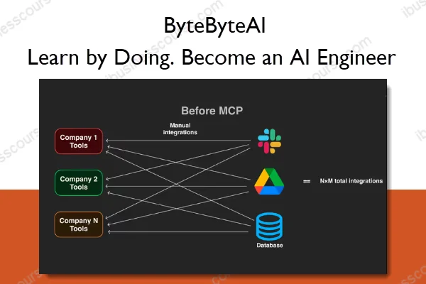 Learn by Doing. Become an AI Engineer – ByteByteAI Learn by Doing. Become an AI Engineer – ByteByteAI